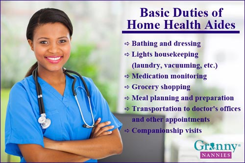 Basic Duties of Home Health Aides