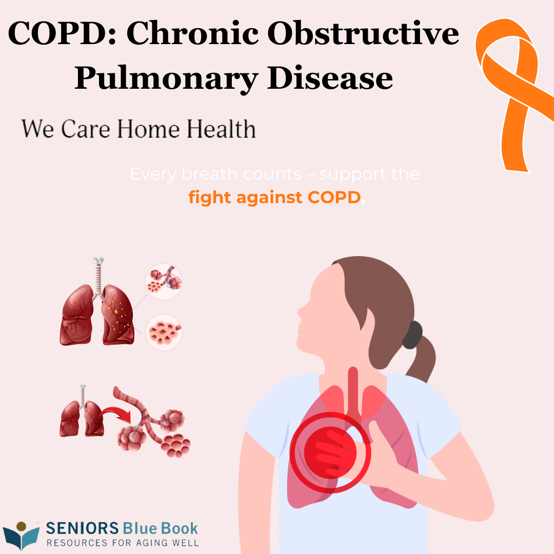 COPD: Chronic Obstructive Pulmonary Disease