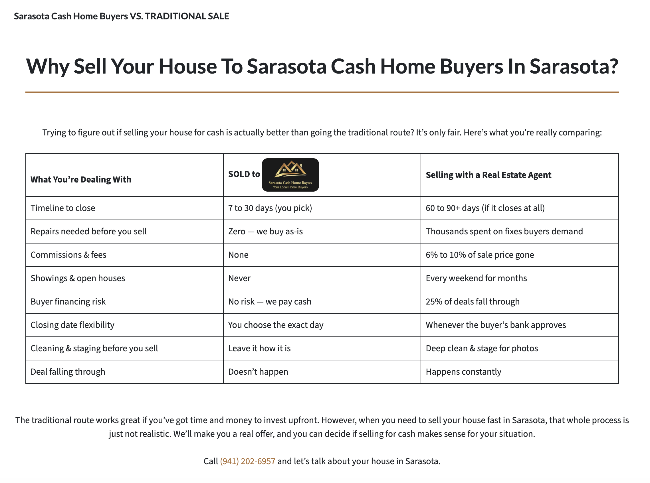 Sarasota Cash Home Buyers_2