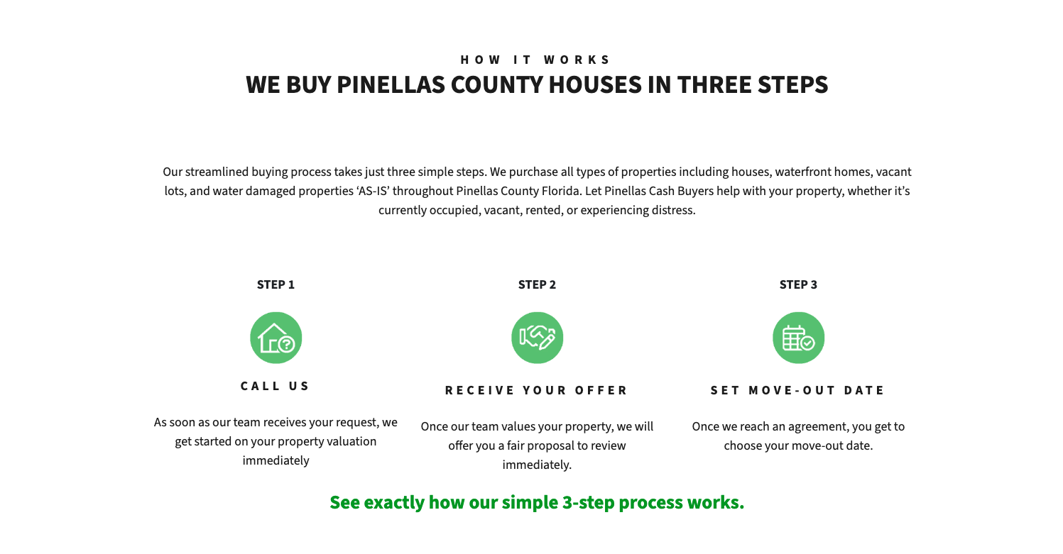 Pinellas Cash Buyers_1