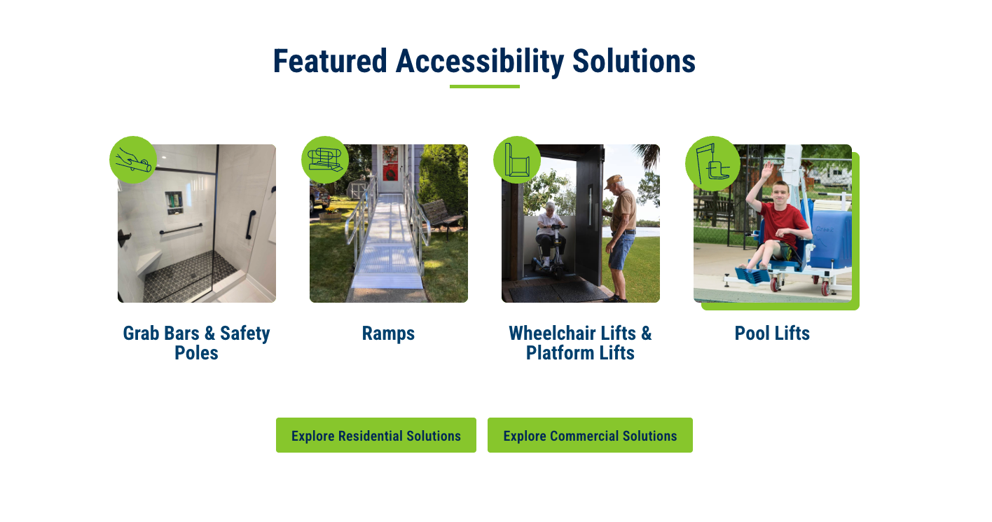 Next Day Access_3