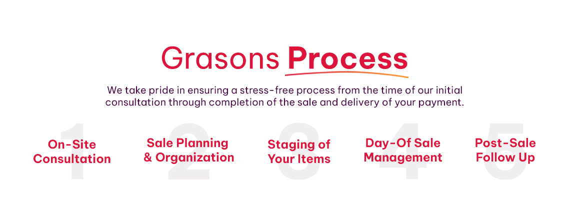 Grasons of Sarasota-Venice, FL Estate Sales & Business Liquidations_1