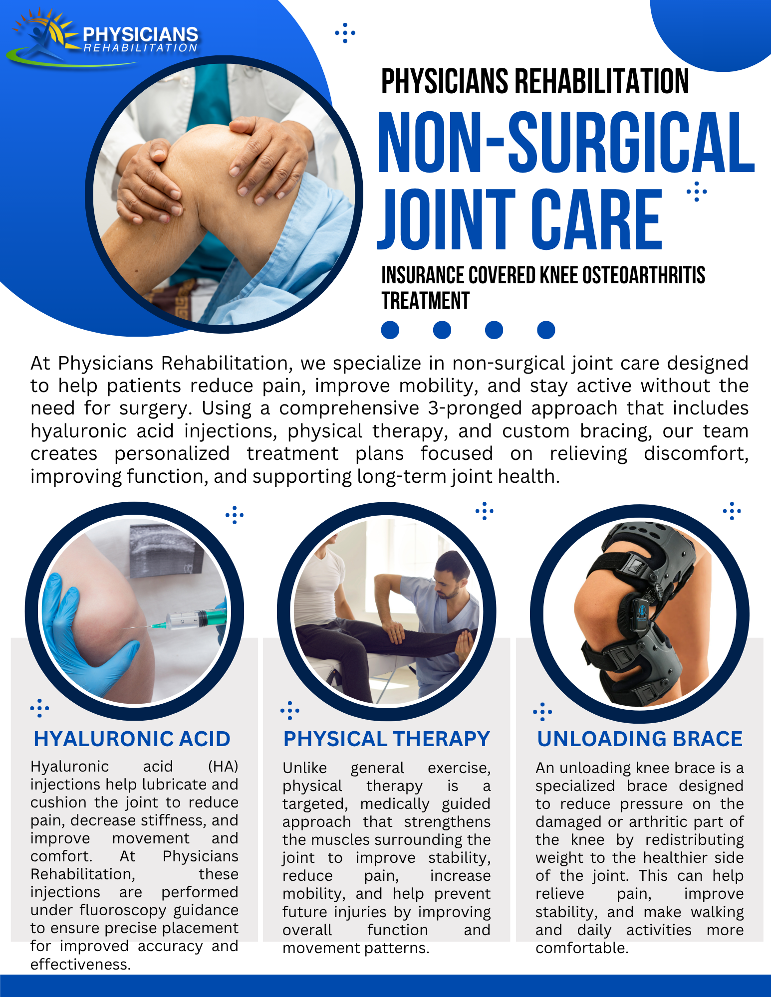 Non-Surgical Joint Care: A Smarter Approach to Knee Osteoarthritis