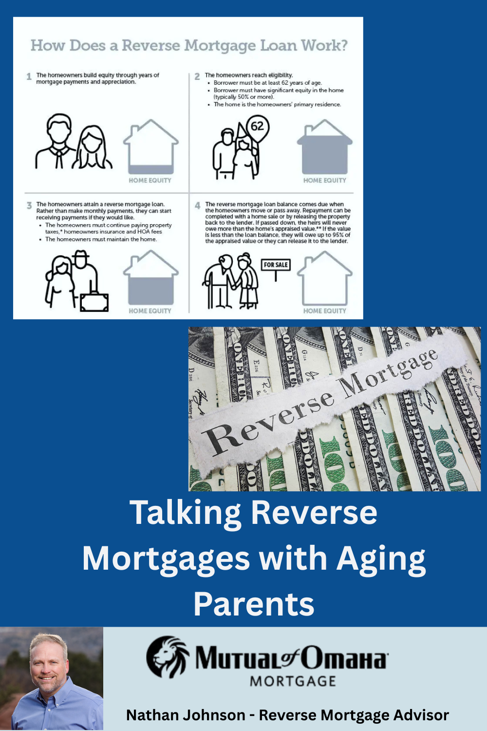Talking Reverse Mortgages with Aging Parents