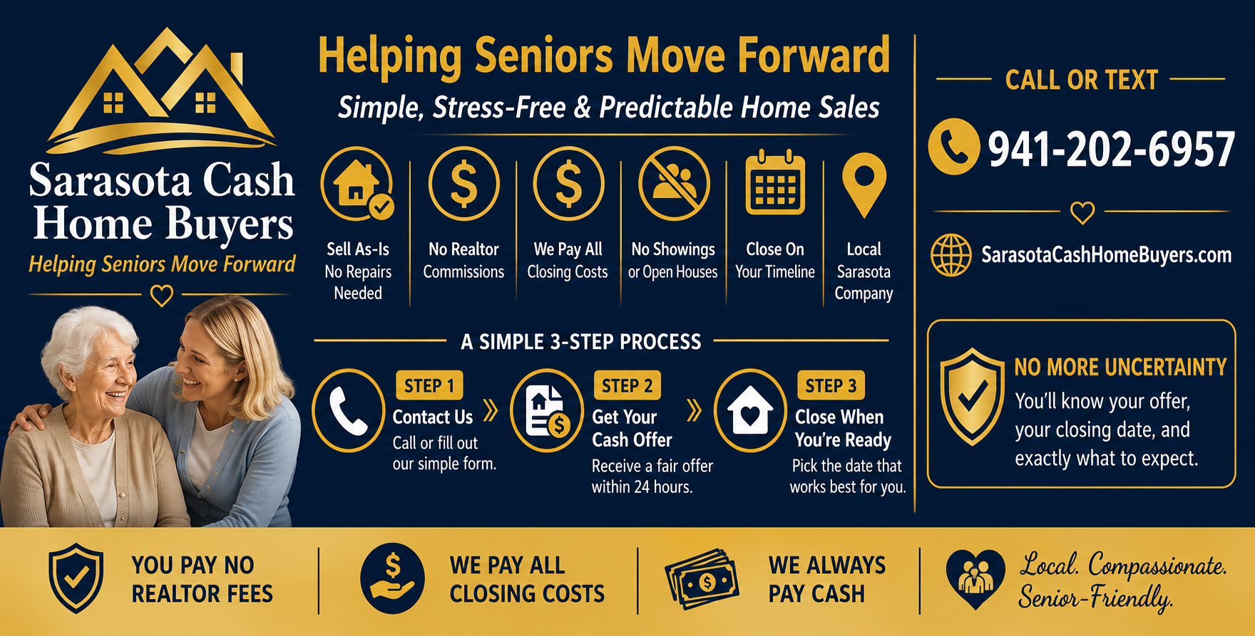 Sarasota Cash Home Buyers_4