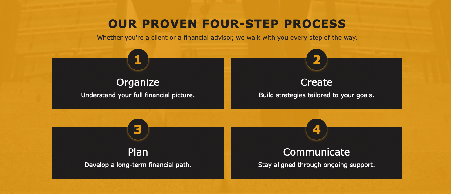 Level Four Financial - Chad Choate_5