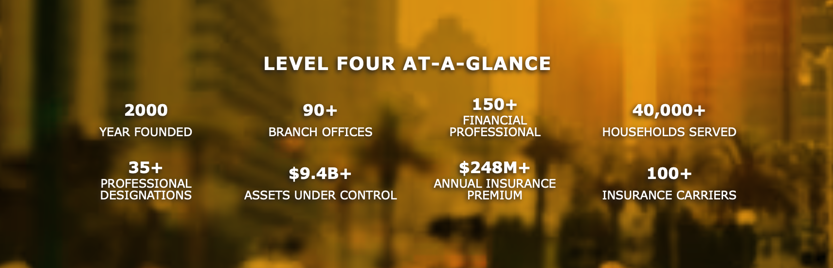 Level Four Financial - Chad Choate_7