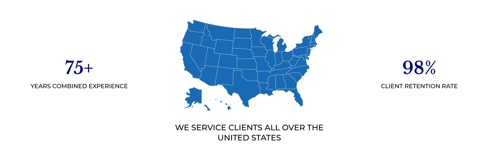 Nova Wealth Management_3