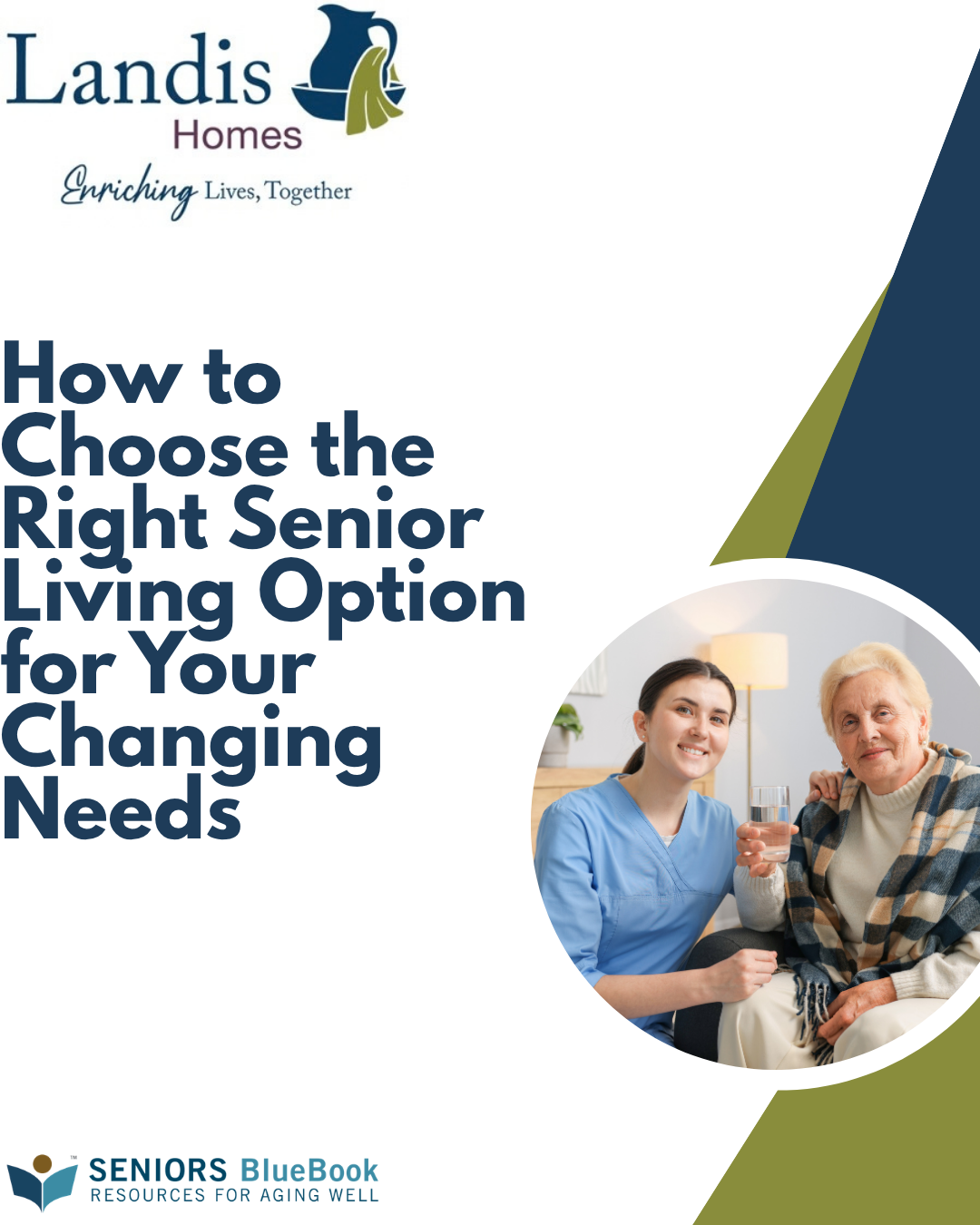 How to Choose the Right Senior Living Option for Your Changing Needs