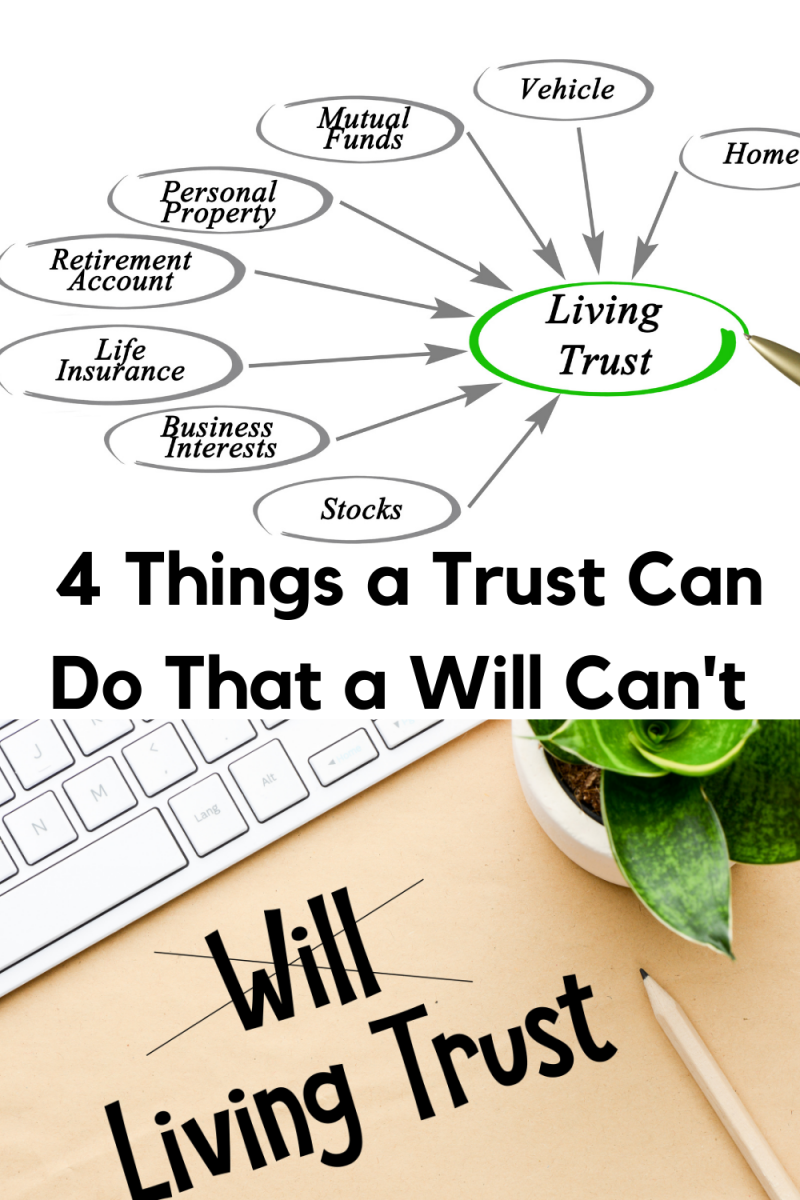 https://seniorsbluebook.com/listing/977508/4-Things-a-Trust-Can-Do-That-a-Will-Cant.png