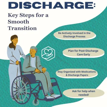 Hospital Discharge: Key Steps for a Smooth Transition | SBB